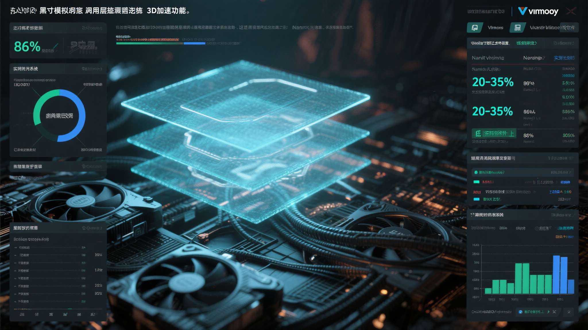 VMware等主流虚拟机软件虽然支持3D加速功能，但本质上是通过模拟层调用宿主机